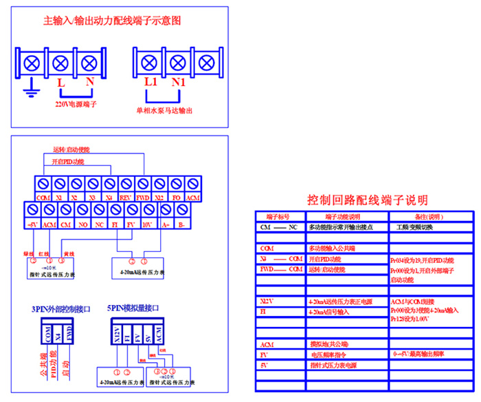 恒压供水变频器的控制端子示意图 恒压供水变频器的控制端子示意图